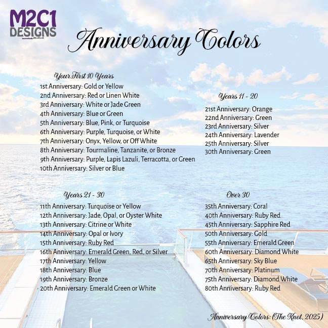 Anniversary Cruise Door Magnet – Double Heart Milestone Edition