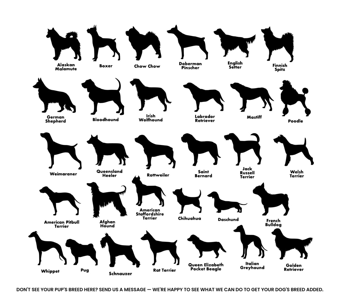 Dog Breed Silhouette Decal – Black or White – Mailbox, Car & Locker Decor
