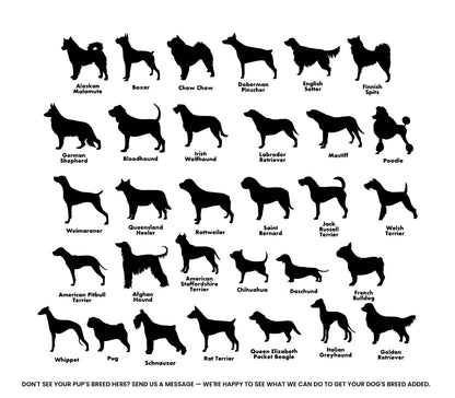 Dog Breed Silhouette Decal – Black or White – Mailbox, Car & Locker Decor